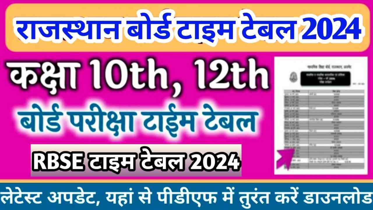 Rajasthan Board Time Table 2024 Download PDF